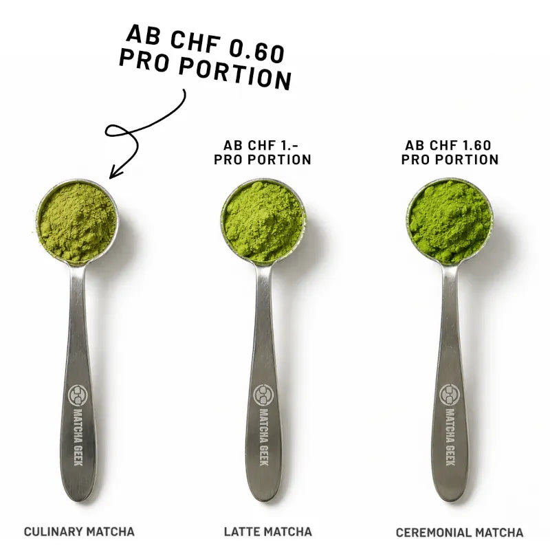 matcha von matcha geek hat ein hervorragendes preis-leistungs-verhältnis